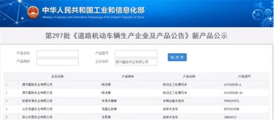 有路權，大未來——陸派再入國家工信部名錄，開啟道路機動車輛生產新篇章